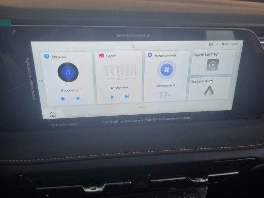 CHANGAN CS75PRO